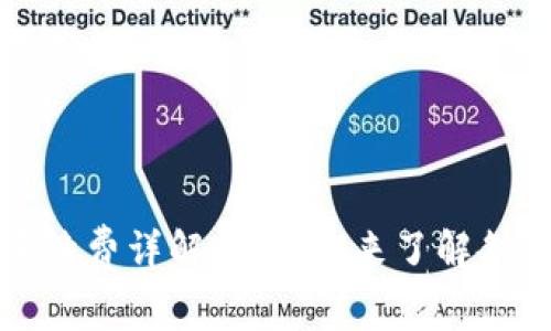 知名区块链平台手续费详解：让我们来了解各大平台的费用结构