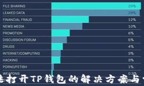
华为手机无法打开TP钱包的解决方案与常见问题解析