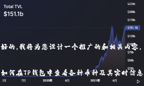 好的，我将为您设计一个推广的和相关内容。


如何在TP钱包中查看各种币种及其实时信息