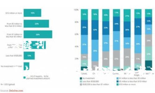 思考及关键词

区块链平台哪个好做空？深入分析及推荐