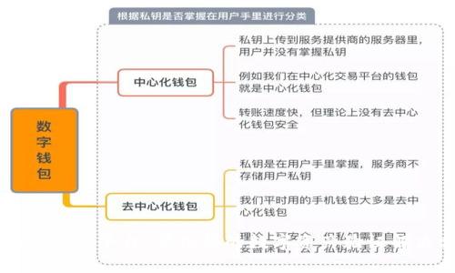 区块链鉴定平台：可信赖的数字资产验证解决方案