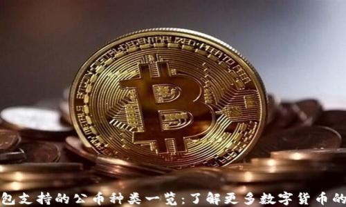 
TP钱包支持的公币种类一览：了解更多数字货币的选择