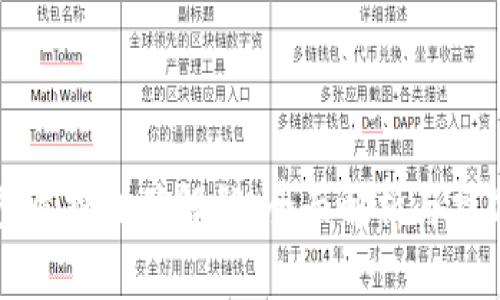 TP钱包质押翻倍解锁：全面解析与操作指南
